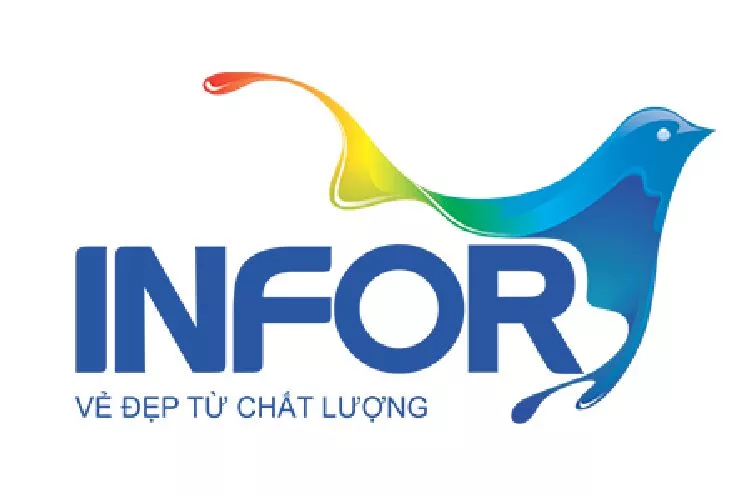 đối tác thành lập công ty infor
