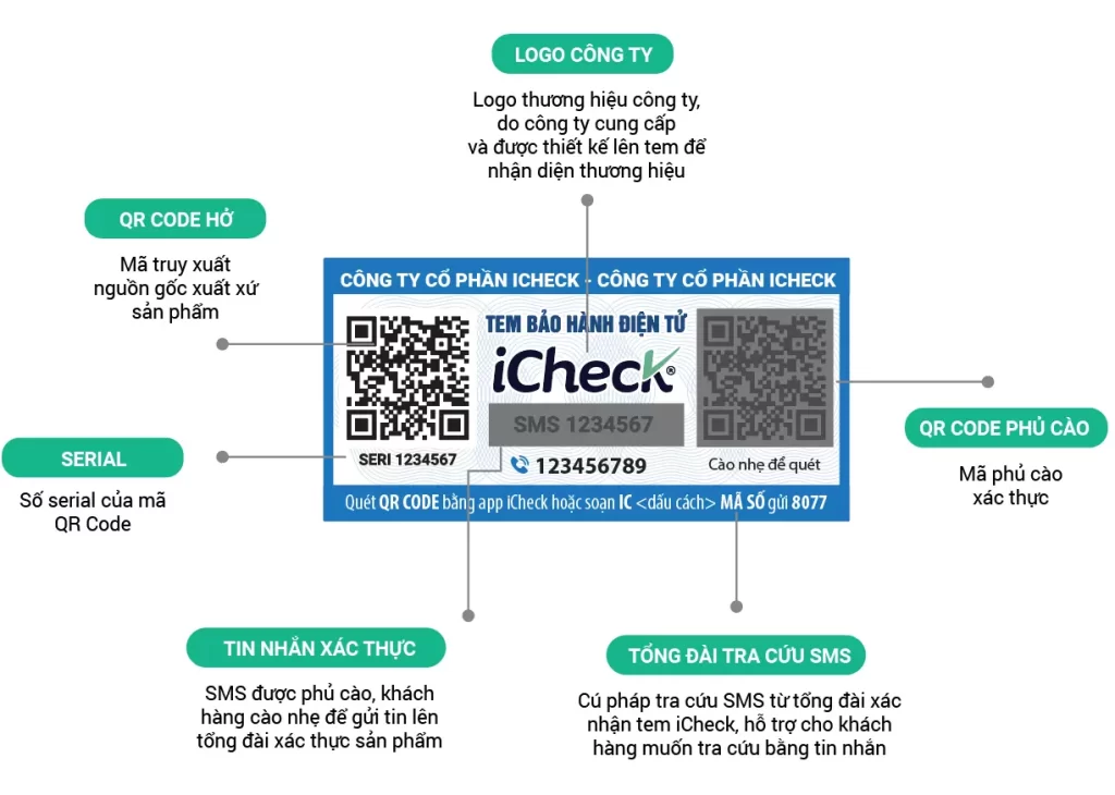 tem bảo hành điện tử qr code giúp kích hoạt bảo hành nhanh chóng